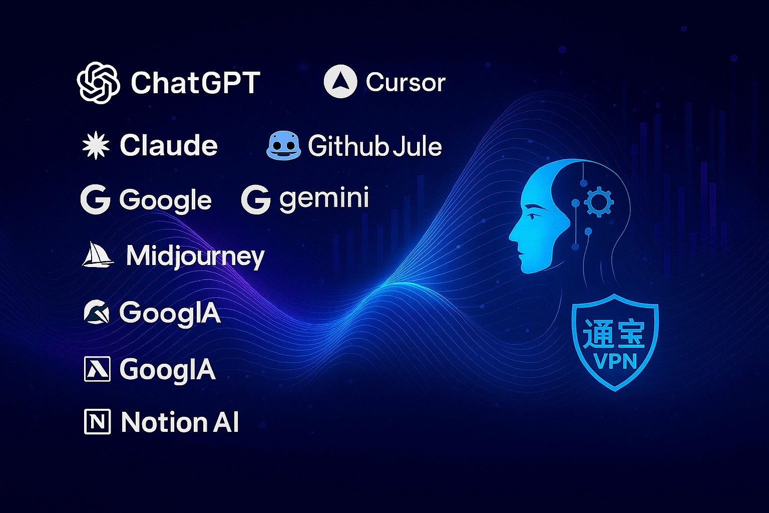 使用海外 AI 工具前必须知道的一件事：普通 VPN 根本不够用 - 通宝VPN教程