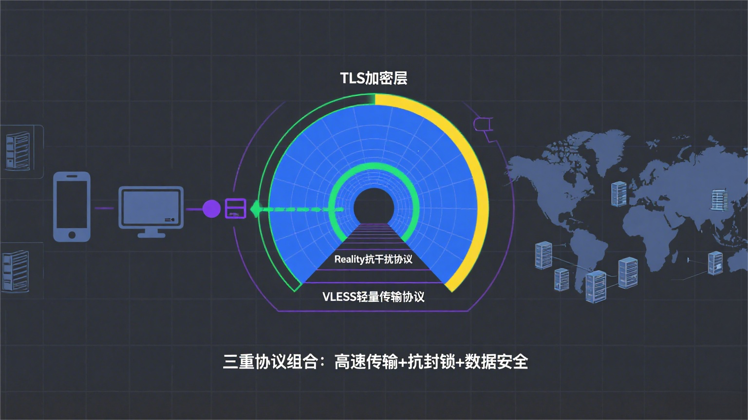 通宝VPN(TongBao VPN) - 通宝VPN(TongBao VPN)